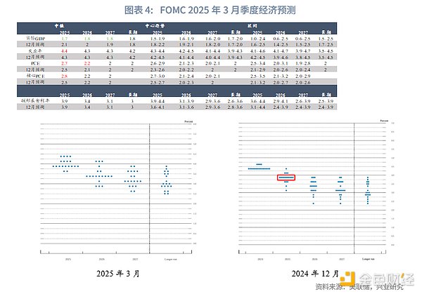 比特币为何迟迟难破28500美元？三大现实因素告诉你真相