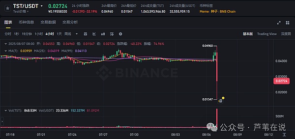 重磅消息！Coinbase再次提高USDC存款利率至5%，加密市场暗流涌动