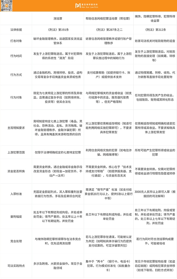 Atomicals生态入门指南：从零开始了解比特币上的数字资产革命