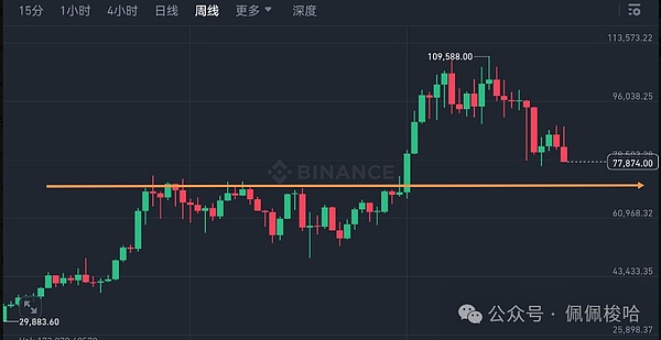 一文读懂跨链桥设计的门道