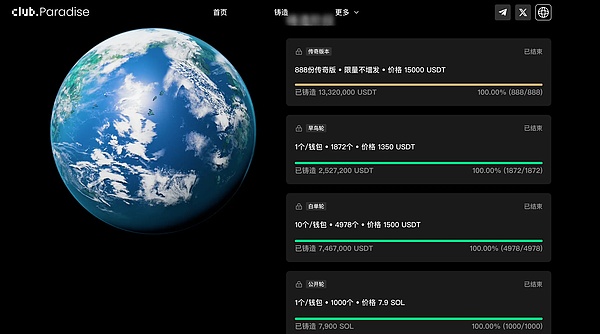 比特币市场观察：当美联储按下暂停键后发生了什么？