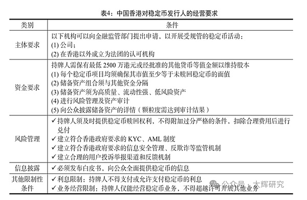 链上资本主义：加密世界的乌托邦与现实意义