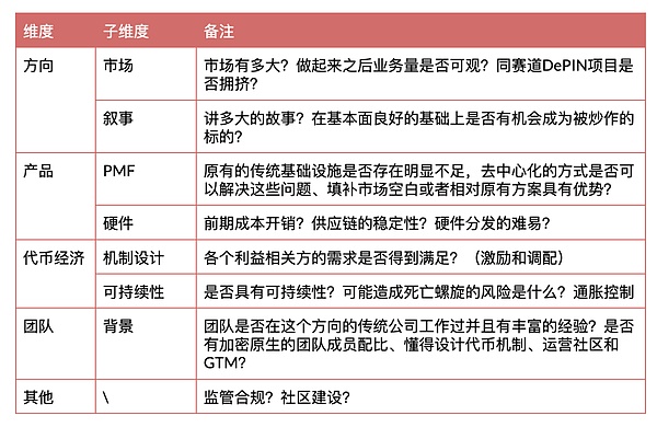 香港合规交易所OSL的高管访谈：JPEX事件后的行业反思与合规之路