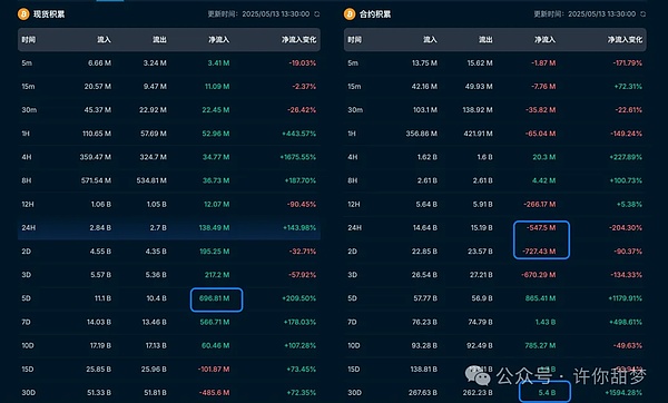 比特币的生态困境：为何难以复制以太坊的繁荣？