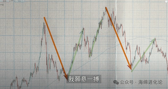 重磅！币安或将面临天价罚单 加密行业监管风暴来袭