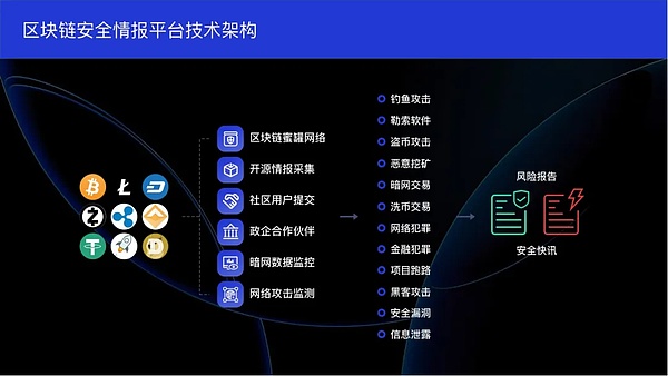从柴犬到百倍神话：FLOKI的逆袭之路靠谱吗？