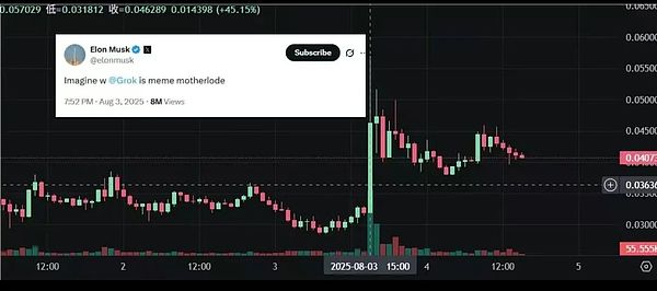 12万亿美元退休金或将涌入加密货币市场？特朗普新政引爆投资新格局