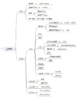 币圈老司机的精准预判：2000点大饼行情尽在掌握