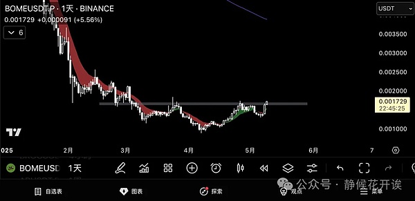 加密货币投资新风向：稳定币合规后的财富密码