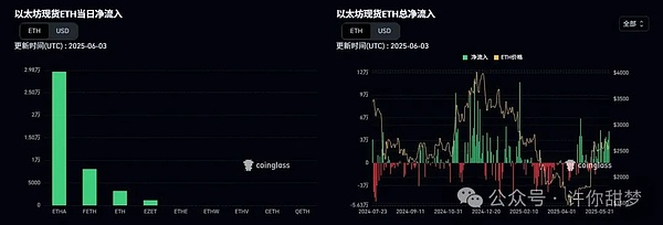 莱特币的十字路口：熊市阴影下的光明契机