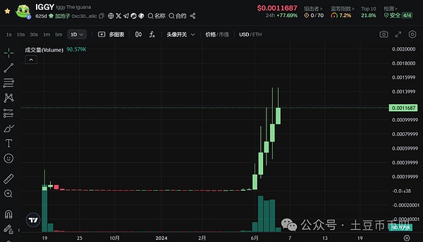 波场链资产规模突破678亿美元大关，生态版图持续扩张