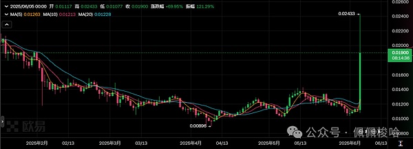 特朗普的关税风暴：一场重新定义全球经济秩序的豪赌