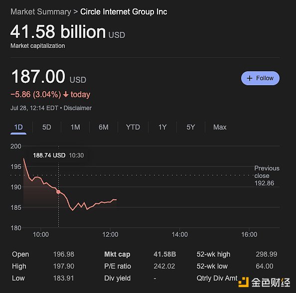 两位金融界奇才为何力挺激进降息？美联储主席角逐战暗流涌动