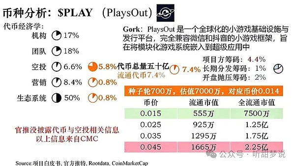 8月市场观察：防御姿态下的投资机会与陷阱
