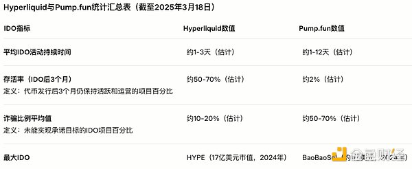 MOBOX联手P12：当区块链游戏遇见全民创造时代