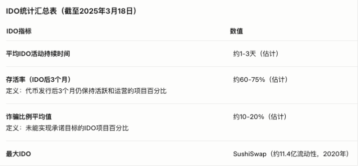 币圈老司机揭秘：庄家那些不为人知的套路与DeFi的未来