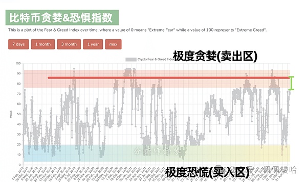 Hyperliquid的魔幻现实主义：流动性狂欢下的暗涌与机遇