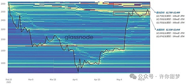 XRP价格警报：分析师预见的极端场景值得警惕吗？