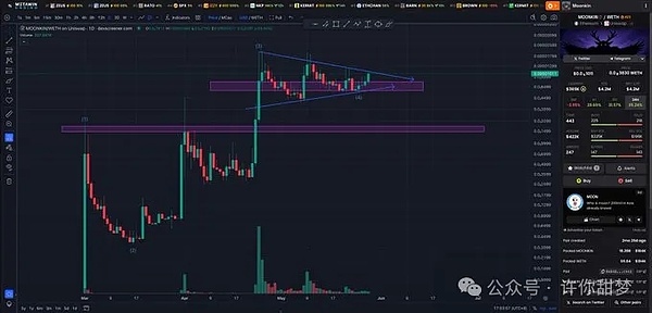香港加密交易所的生死劫：合规之困与生存之痛