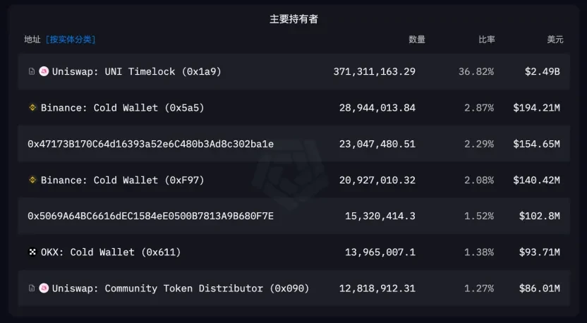 11月14日比特币与以太坊行情解读：市场震荡中的机遇与挑战