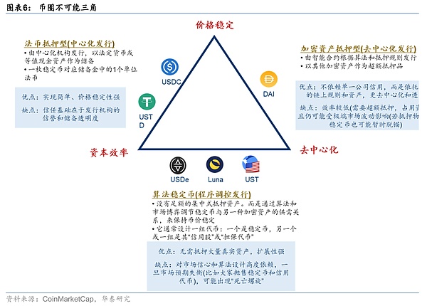 金融科技盛宴来袭！2023悉尼Wiki金融博览会不容错过