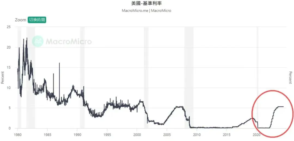 当区块链KOL遇上法律红线：这份避坑指南请收好