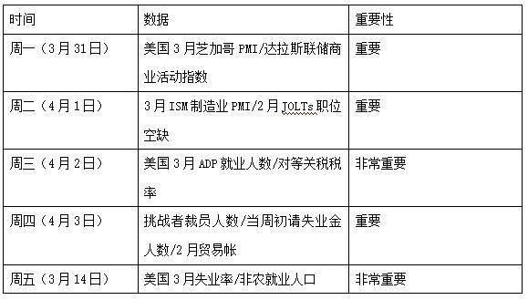 传统金融与加密世界的美丽邂逅：AB借道Kraken的破局之路