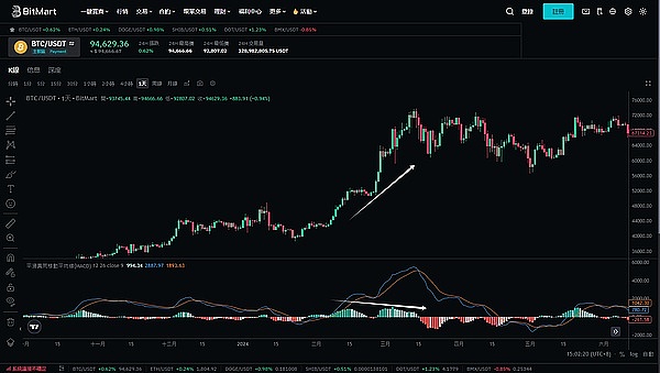 稳定币正在重塑我们的金钱世界：为什么说它们代表着未来？