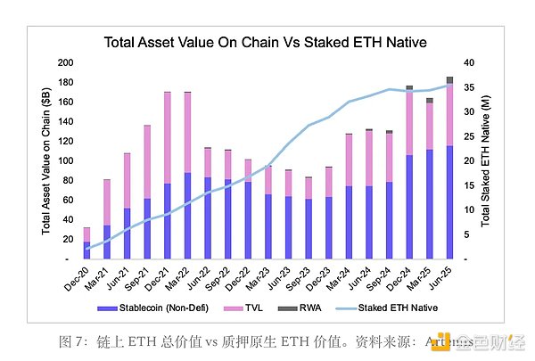 当AI遇见区块链：Foresight Ventures的投资选择靠谱吗？