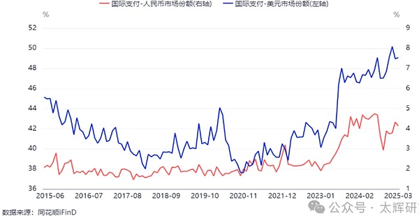 深度解析：马斯克的万能应用野心与金融科技新趋势