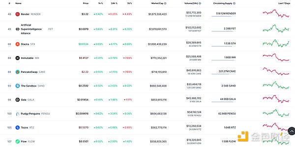 8月21日加密货币市场观察：BTC、ETH、SOL、LTC操作指南