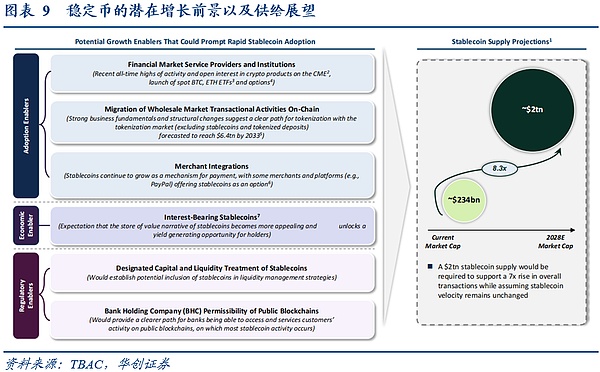 2023年区块链新宠：Trains如何用AI玩转量化交易