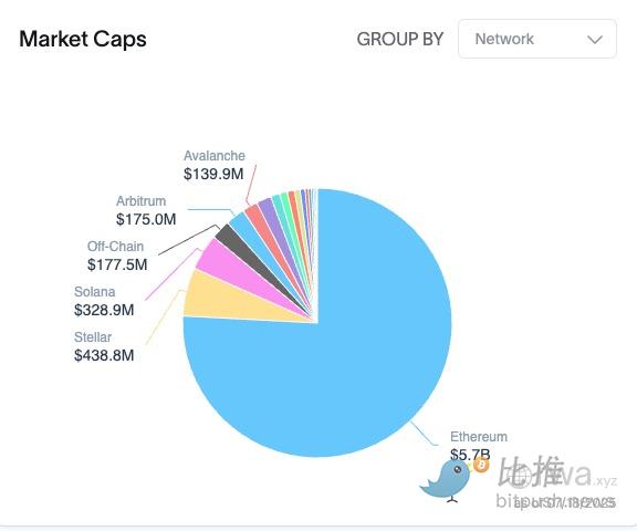 经济寒冬中，我们该如何把握投资方向？