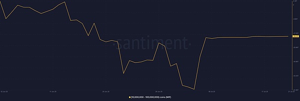 Uniswap进军教育领域：DeFi龙头的新尝试能带来转机吗？