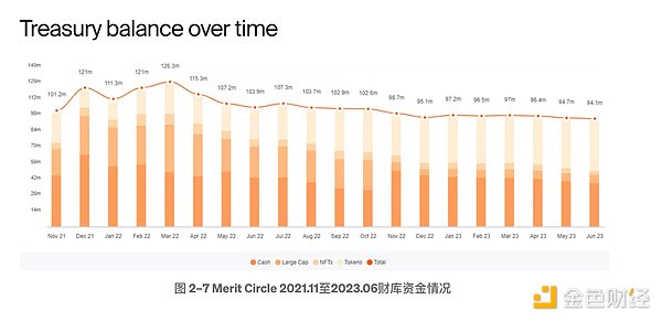 一个加密老兵的肺腑之言：新手如何少走弯路