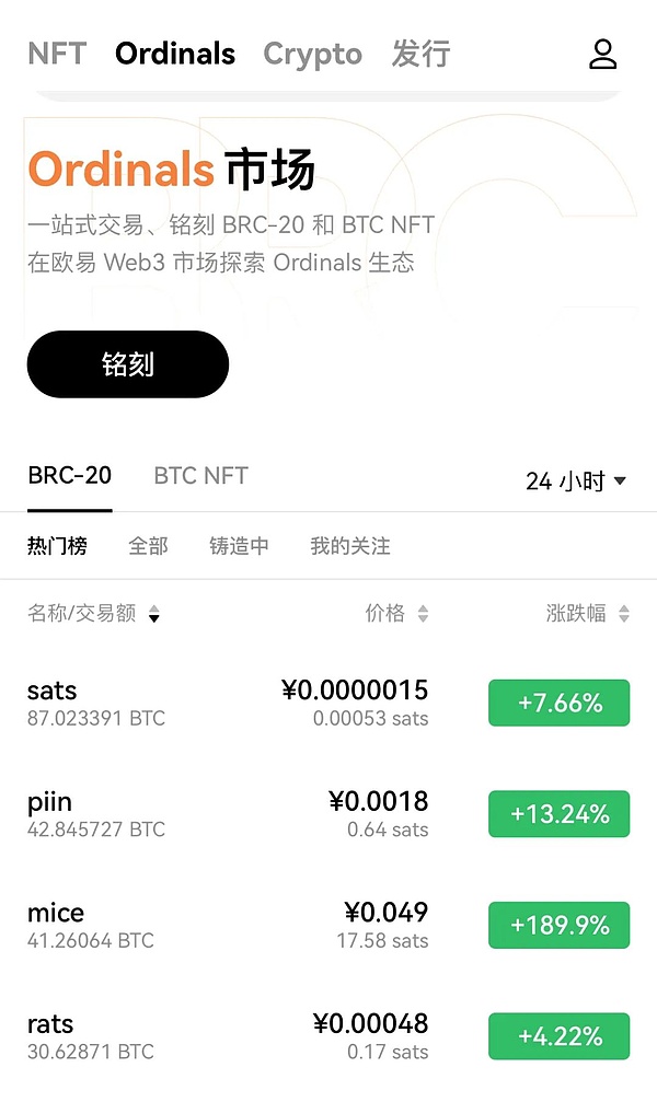 这8种加密货币正在上演超车好戏！比特币被甩在身后