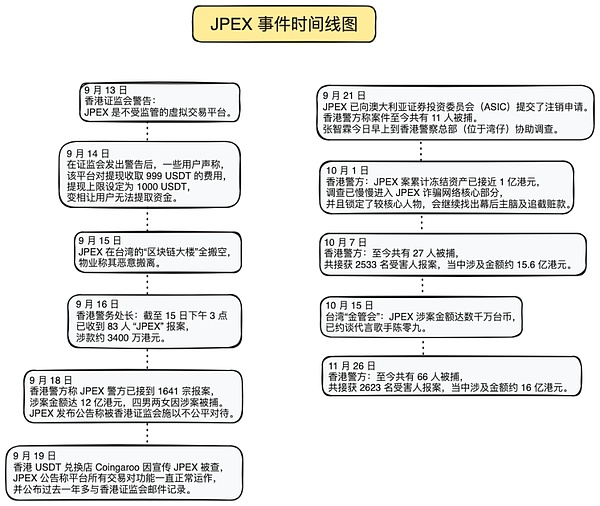 市场陷入温水煮青蛙模式，耐心才是最佳策略