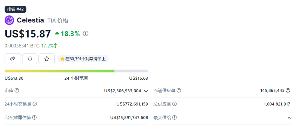 从零开始：用NFTScan API玩转Aptos NFT开发