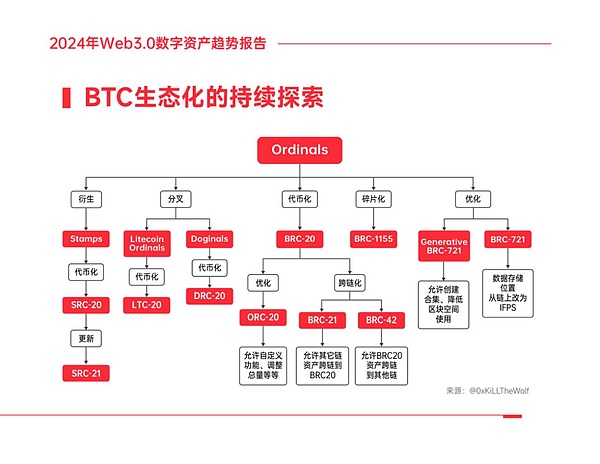 加密货币市场风云变幻：Bybit撤离英国背后的行业脉动
