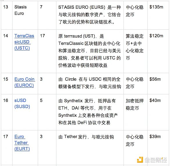 比特币的文艺复兴：NFT能否唤醒沉睡的加密巨人?