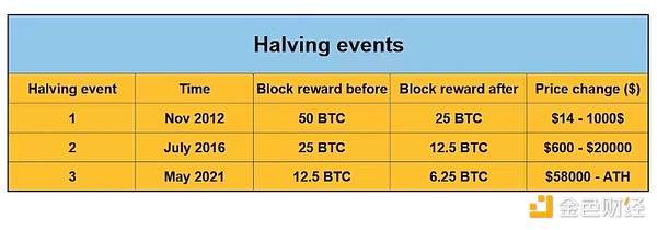 达里奥的直觉游戏：揭秘全球最大对冲基金的神秘面纱