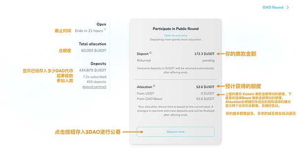 币圈狂欢！昨日比特币多单狂揽700点收益
