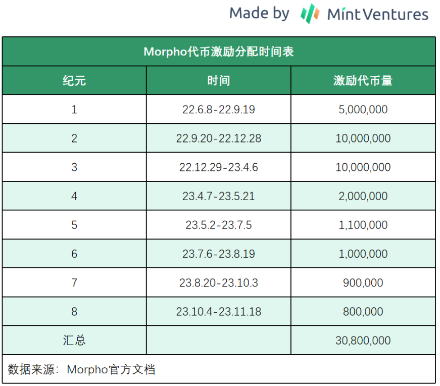 比特币再创辉煌：冲破44000美元大关 市场迎来狂欢时刻
