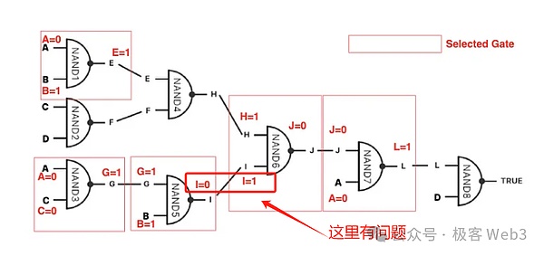 Web3餐厅会员卡：Blackbird能否用区块链技术留住食客？