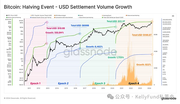 OKB暴涨200%的秘密：一场精心设计的加密格局重塑