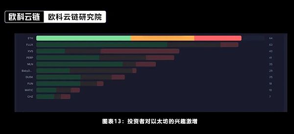 币安惊天罚单：43亿美元背后的猫鼠游戏内幕