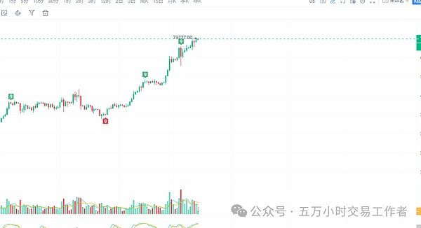 现实资产上链：区块链的下一场革命将如何重塑金融格局？