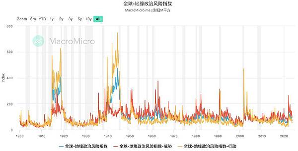 POLYX上演惊人反弹！机构级区块链代币单周暴涨60%的背后