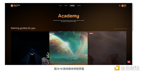 当BigTime点燃市场：YGG带飞的山寨币狂欢