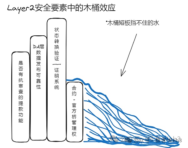 突破性基因疗法问世：中国自主研发的非病毒载体疗法展现惊人潜力